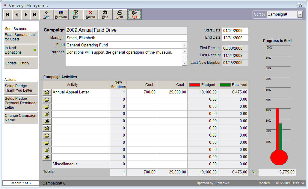 image of the Campaign Management screen
