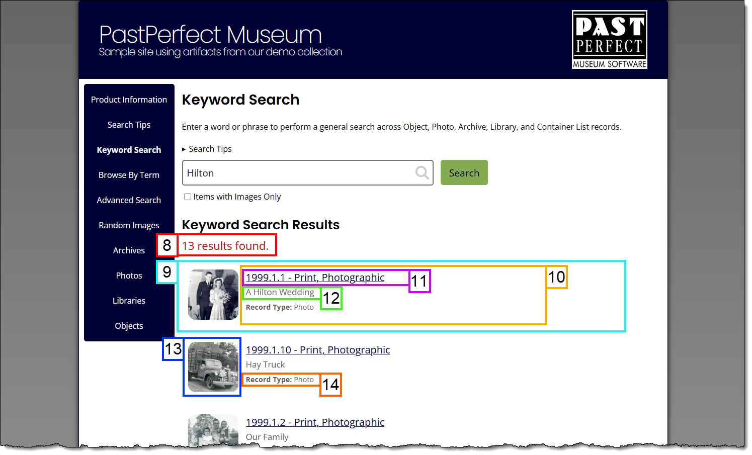Search Results Page with elements highlighted and numbered